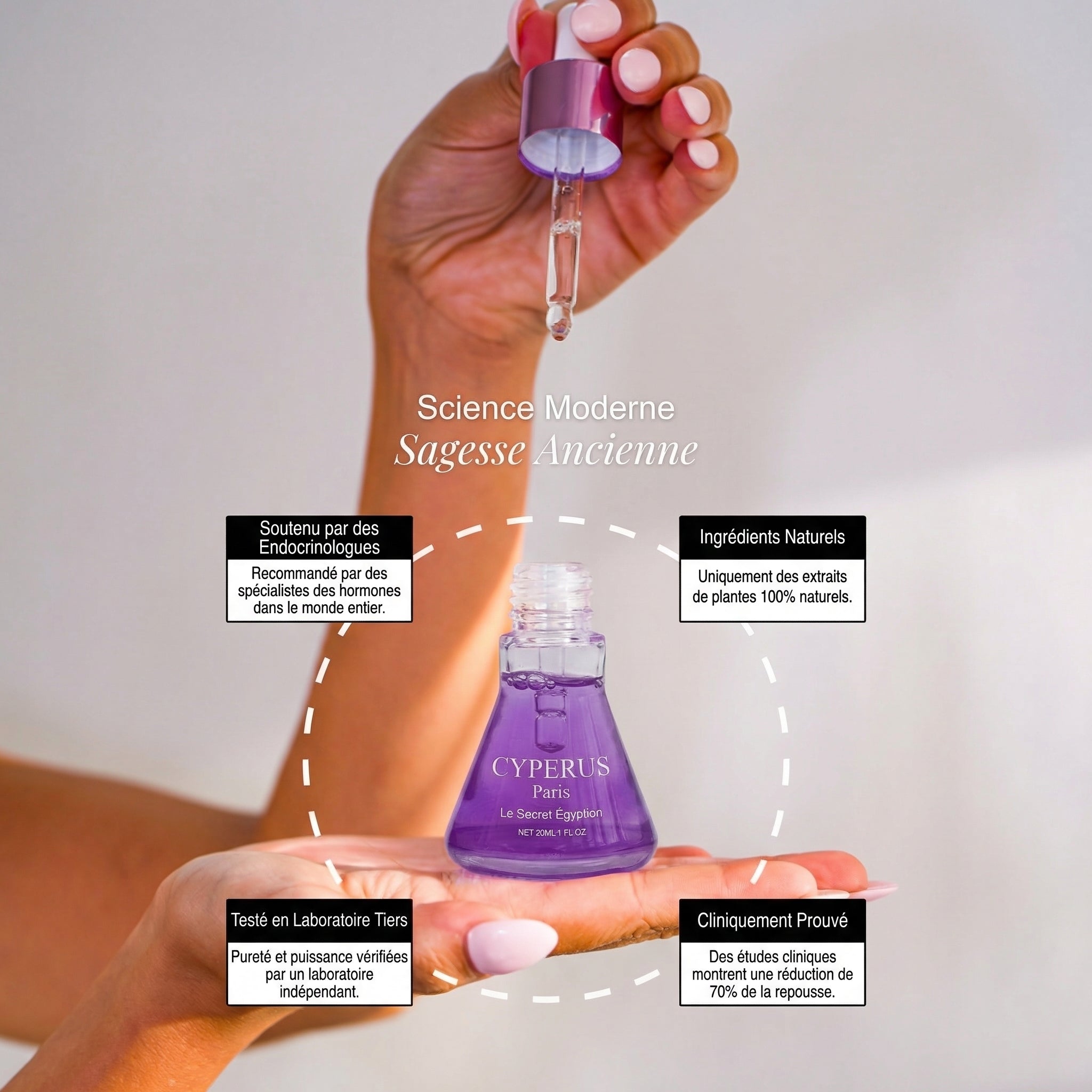 Sérum Anti-Repousse 100% Naturel — CYPERUS Paris™
