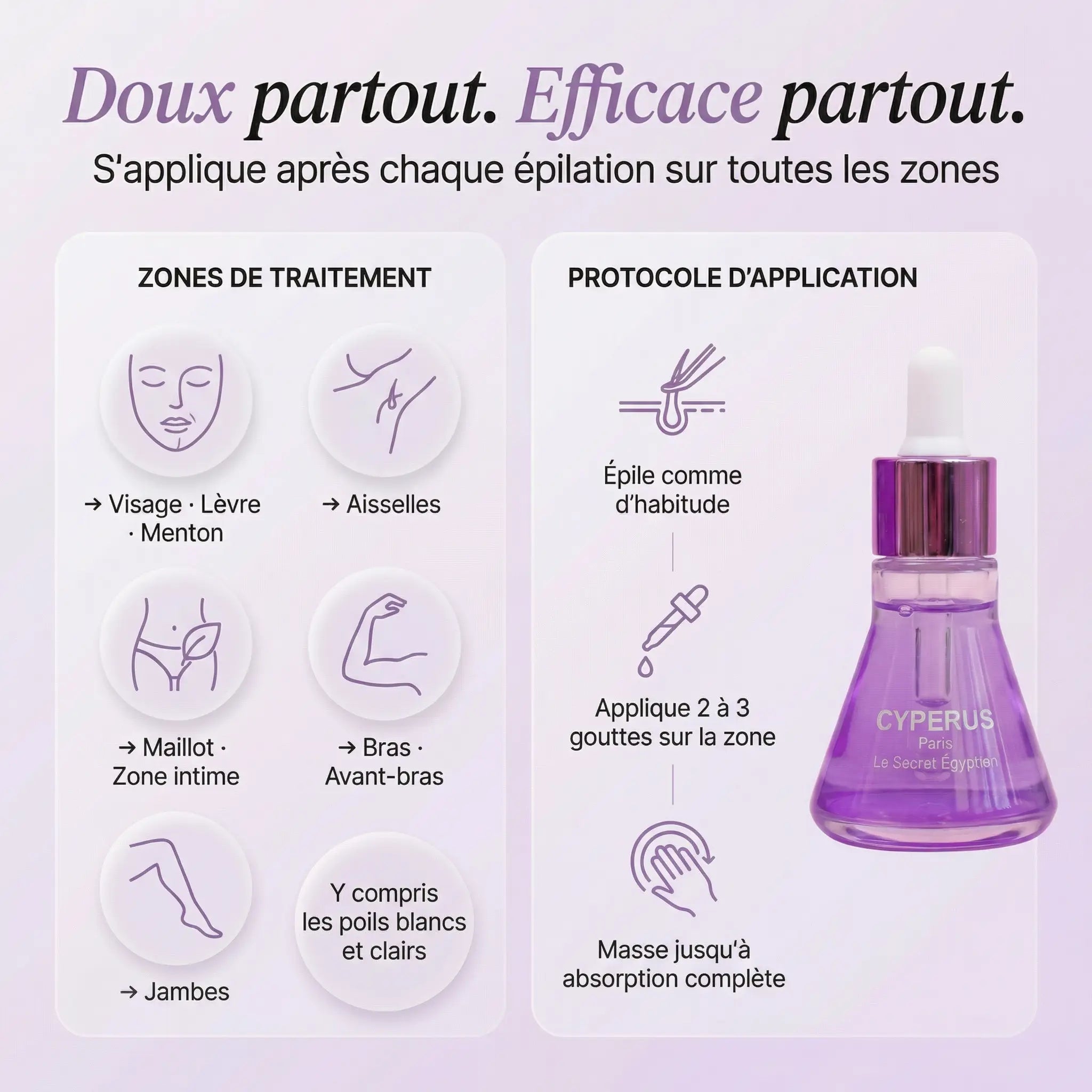 Sérum Anti-Repousse 100% Naturel - Fini de se cacher à cause de ses poils.